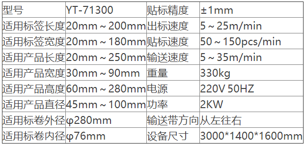 (以下为标准机型技术参数,其它特殊要求和功能,可量身订做)全自动多